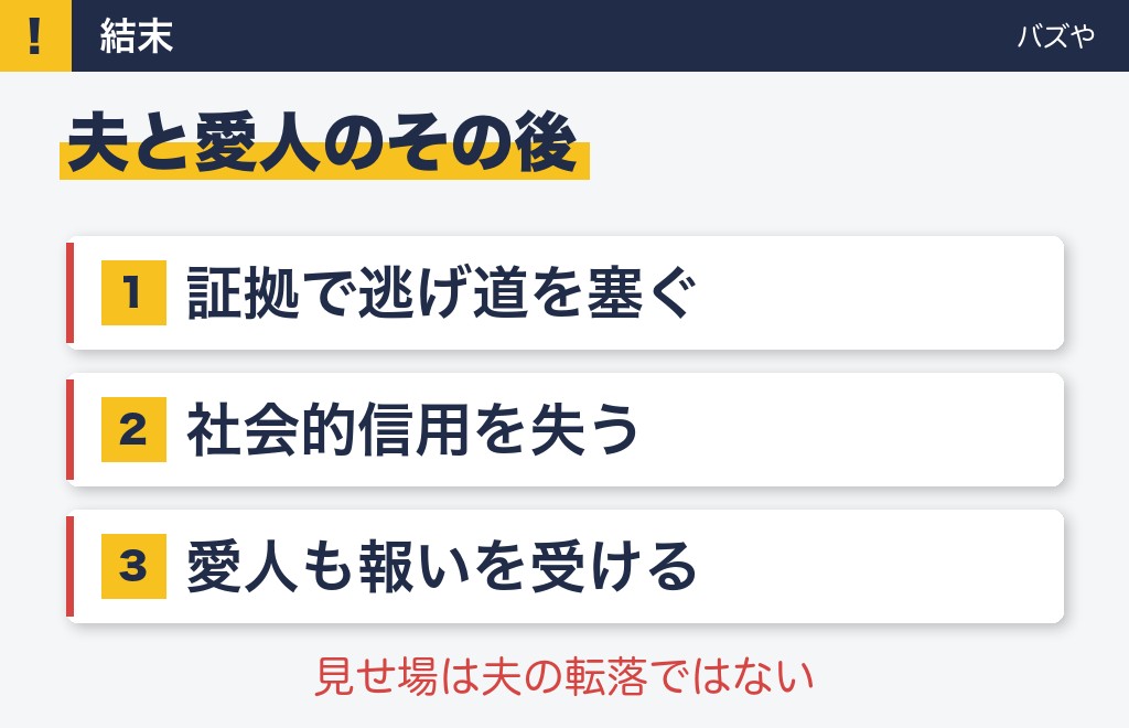空を選んだ私の最終回ネタバレ｜夫ミンギュと愛人はどうなった？