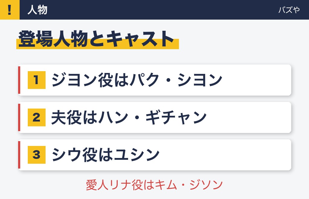 空を選んだ私の登場人物とキャストを整理