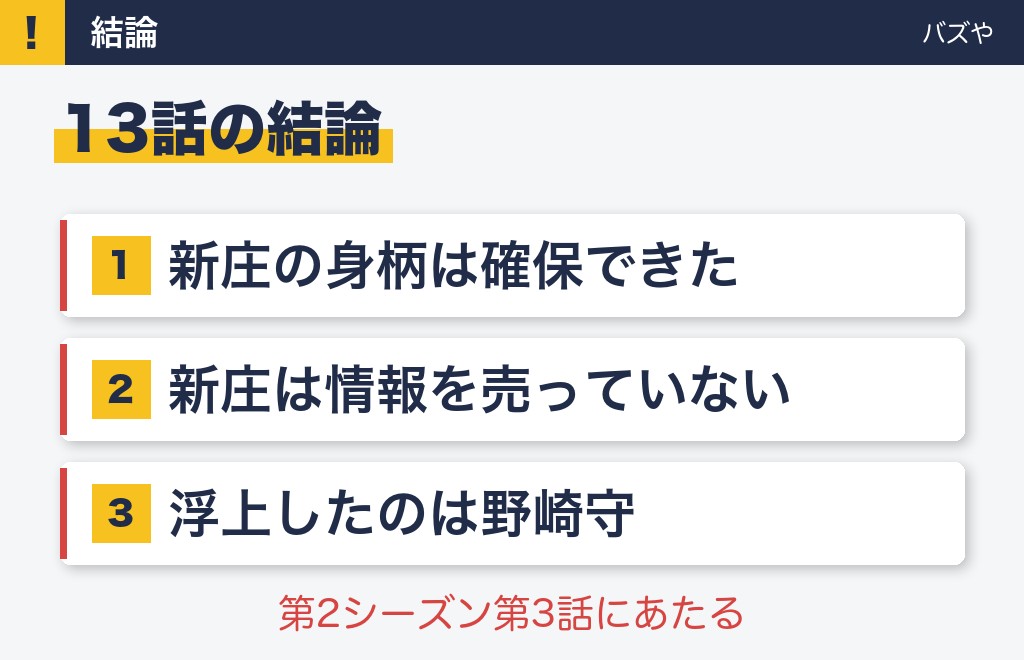 VIVANT13話を解説｜結論は「別班を売ったのは野崎守」