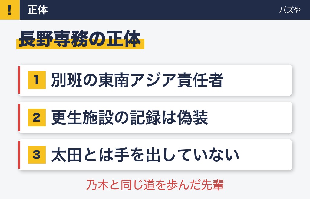 VIVANT13話の解説①｜長野専務の正体は別班だった