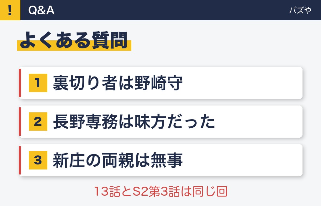 VIVANT13話の解説に関するQ&A